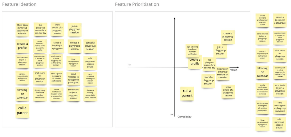 Playtime Feature Prioritisation